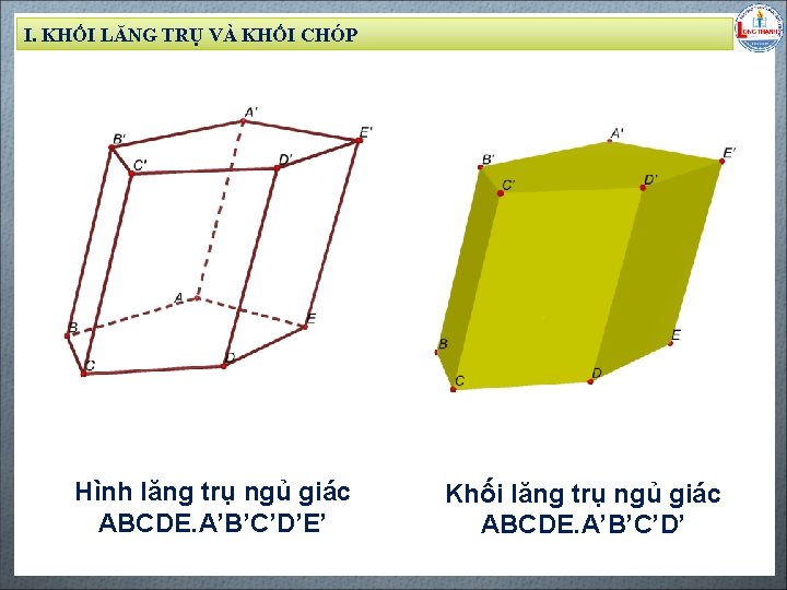 I. KHỐI LĂNG TRỤ VÀ KHỐI CHÓP Biên soạn: Đặng Trung Hiếu – THPT I. KHỐI LĂNG TRỤ VÀ KHỐI CHÓP Biên soạn: Đặng Trung Hiếu – THPT