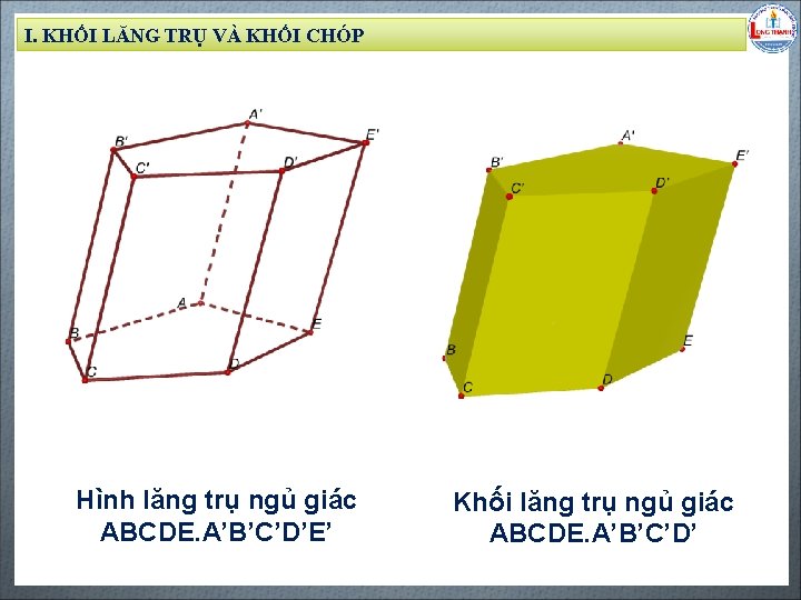 I. KHỐI LĂNG TRỤ VÀ KHỐI CHÓP Biên soạn: Đặng Trung Hiếu – THPT