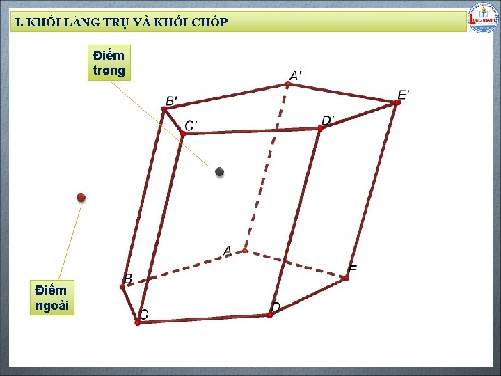 I. KHỐI LĂNG TRỤ VÀ KHỐI CHÓP Điểm trong Biên soạn: Đặng Trung Hiếu I. KHỐI LĂNG TRỤ VÀ KHỐI CHÓP Điểm trong Biên soạn: Đặng Trung Hiếu