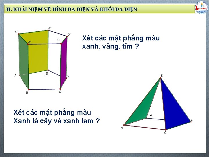 II. KHÁI NIỆM VỀ HÌNH ĐA DIỆN VÀ KHỐI ĐA DIỆN Xét các mặt