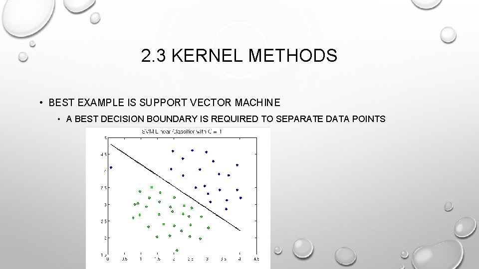2. 3 KERNEL METHODS • BEST EXAMPLE IS SUPPORT VECTOR MACHINE • A BEST 2. 3 KERNEL METHODS • BEST EXAMPLE IS SUPPORT VECTOR MACHINE • A BEST
