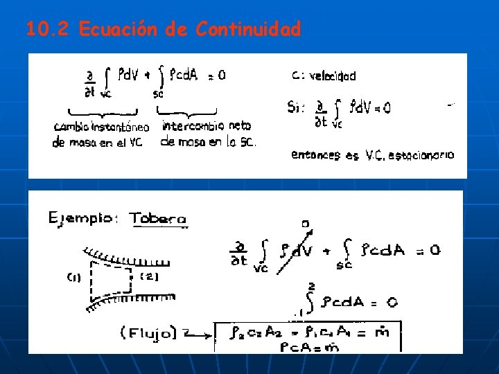 10. 2 Ecuación de Continuidad 