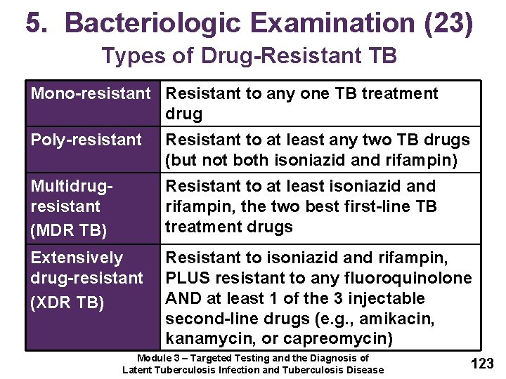 5. Bacteriologic Examination (23) Types of Drug-Resistant TB Mono-resistant Resistant to any one TB