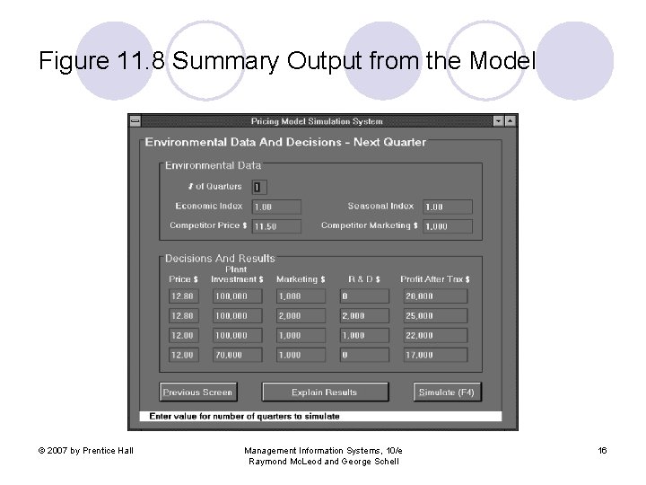 Figure 11. 8 Summary Output from the Model © 2007 by Prentice Hall Management