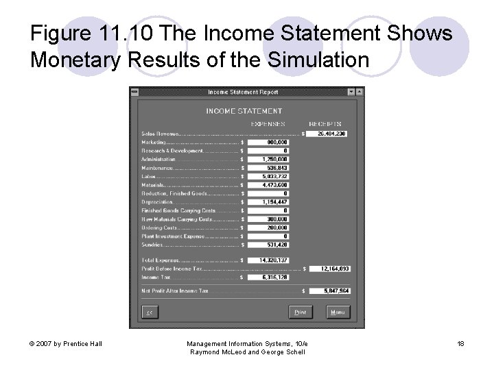 Figure 11. 10 The Income Statement Shows Monetary Results of the Simulation © 2007