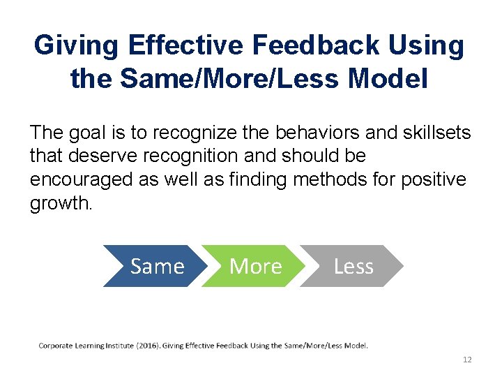 Giving Effective Feedback Using the Same/More/Less Model The goal is to recognize the behaviors