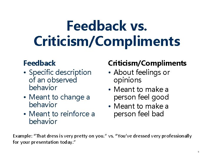 Feedback vs. Criticism/Compliments Feedback • Specific description of an observed behavior • Meant to