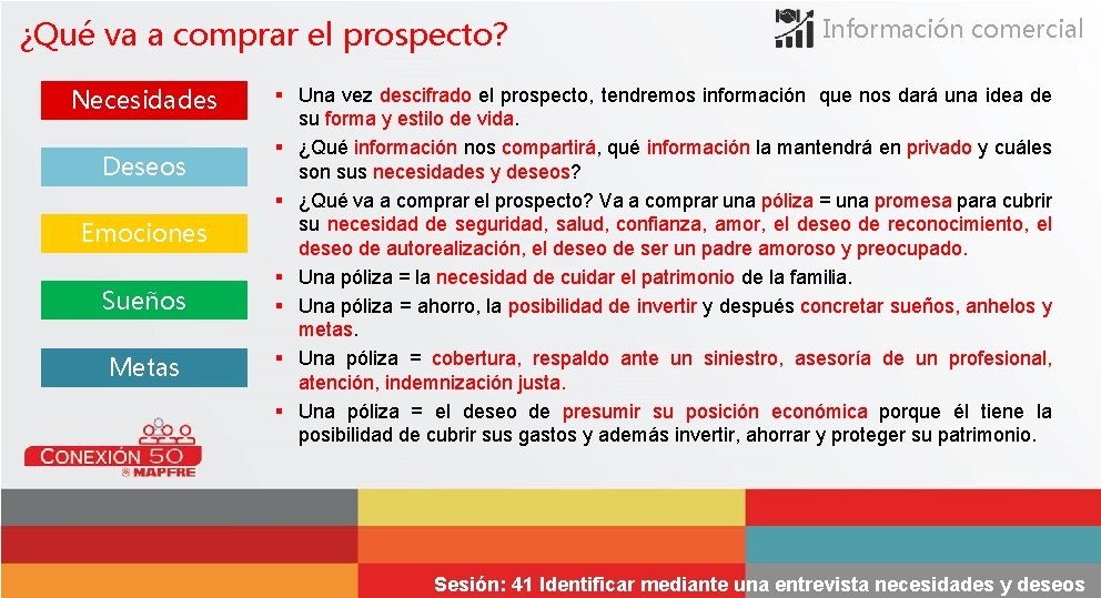 ¿Qué va a comprar el prospecto? Necesidades Deseos Emociones Sueños Metas Información comercial §