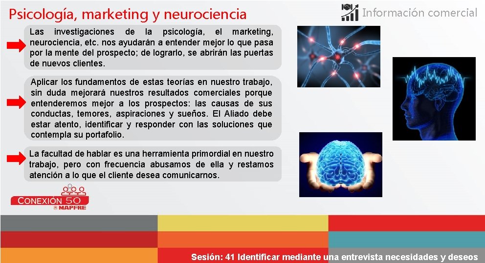 Psicología, marketing y neurociencia Información comercial Las investigaciones de la psicología, el marketing, neurociencia,