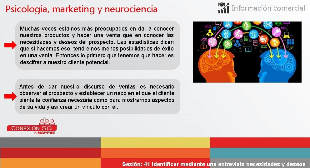 Psicología, marketing y neurociencia Información comercial Muchas veces estamos más preocupados en dar a