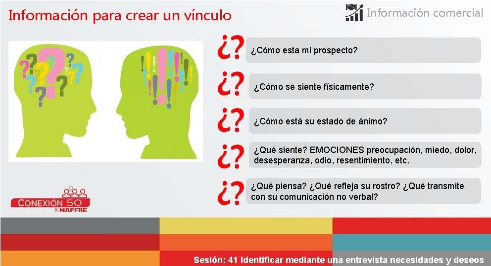 Información comercial Información para crear un vínculo ¿Cómo esta mi prospecto? ¿Cómo se siente