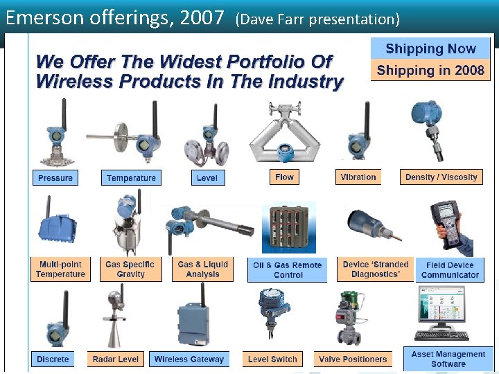 Emerson offerings, 2007 (Dave Farr presentation) 16 