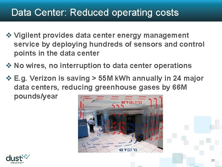 Data Center: Reduced operating costs v Vigilent provides data center energy management service by