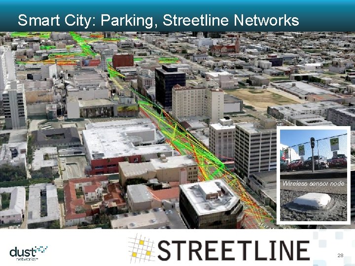 Smart City: Parking, Streetline Networks Wireless sensor node 28 