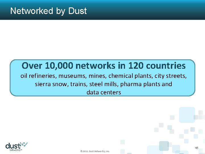 Networked by Dust Over 10, 000 networks in 120 countries oil refineries, museums, mines,