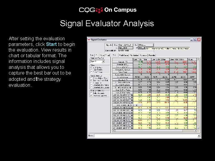 Signal Evaluator Analysis After setting the evaluation parameters, click Start to begin the evaluation.
