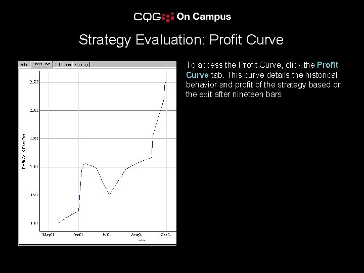 Strategy Evaluation: Profit Curve To access the Profit Curve, click the Profit Curve tab.