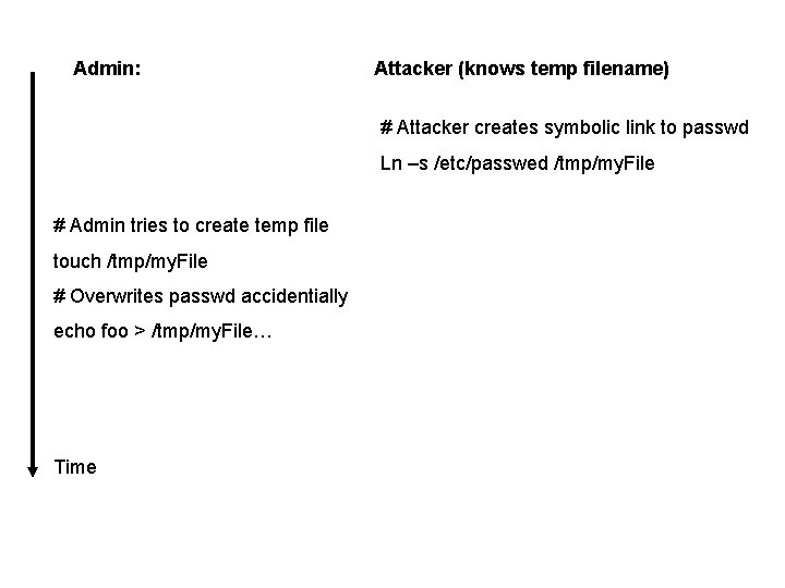 Admin: Attacker (knows temp filename) # Attacker creates symbolic link to passwd Ln –s