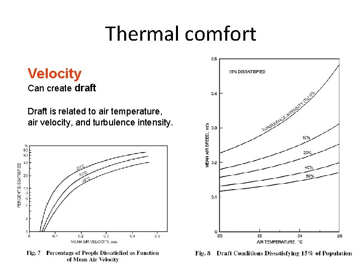 Thermal comfort Velocity Can create draft Draft is related to air temperature, air velocity,