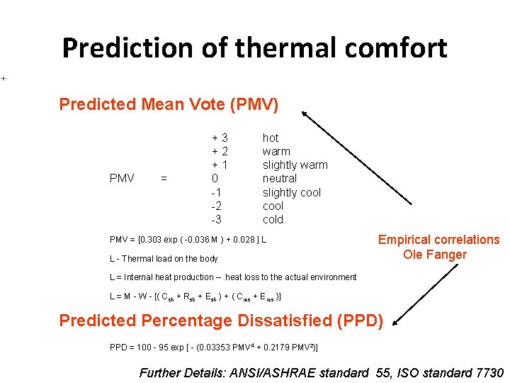 Prediction of thermal comfort Predicted Mean Vote (PMV) PMV = +3 +2 +1 0