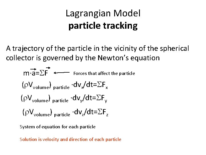 Lagrangian Model particle tracking A trajectory of the particle in the vicinity of the