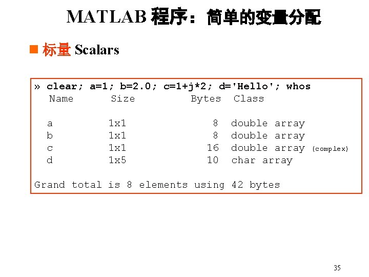 MATLAB 程序：简单的变量分配 n 标量 Scalars » clear; a=1; b=2. 0; c=1+j*2; d='Hello'; whos Name