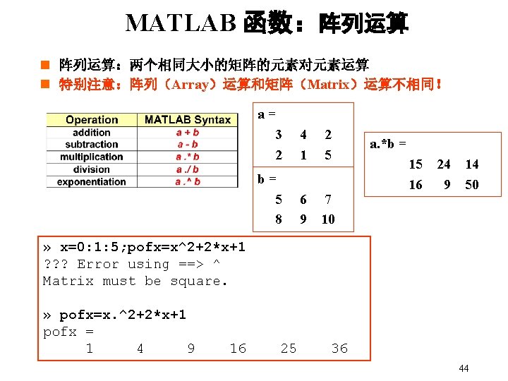 MATLAB 函数：阵列运算 n 阵列运算：两个相同大小的矩阵的元素对元素运算 n 特别注意：阵列（Array）运算和矩阵（Matrix）运算不相同！ a= 3 2 4 1 2 5 b=