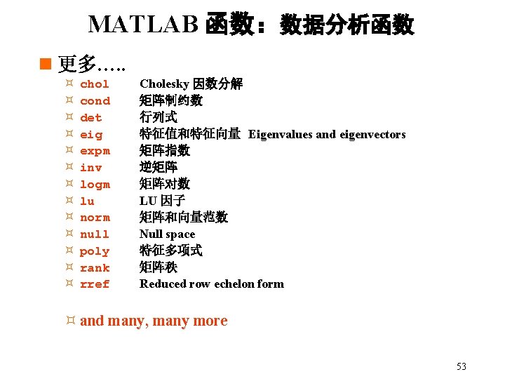 MATLAB 函数:数据分析函数 n 更多…. . ³ ³ ³ ³ chol cond det eig expm MATLAB 函数:数据分析函数 n 更多…. . ³ ³ ³ ³ chol cond det eig expm