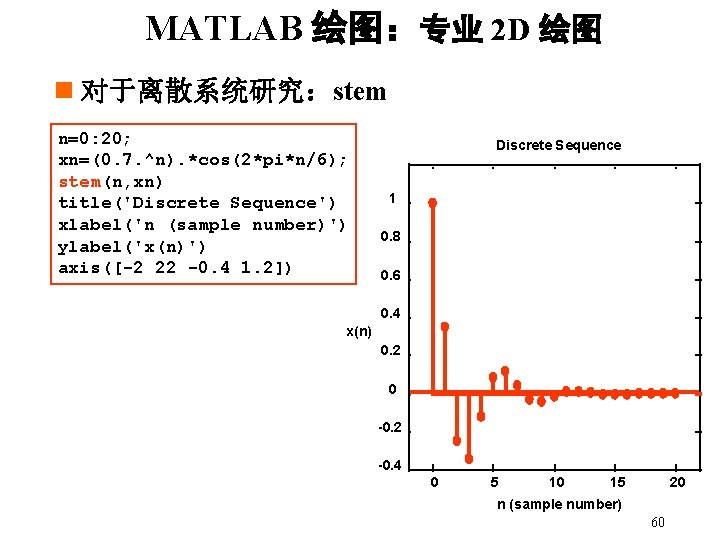MATLAB 绘图:专业 2 D 绘图 n 对于离散系统研究:stem n=0: 20; xn=(0. 7. ^n). *cos(2*pi*n/6); stem(n, MATLAB 绘图:专业 2 D 绘图 n 对于离散系统研究:stem n=0: 20; xn=(0. 7. ^n). *cos(2*pi*n/6); stem(n,