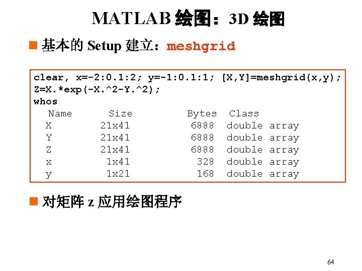 MATLAB 绘图: 3 D 绘图 n 基本的 Setup 建立:meshgrid clear, x=-2: 0. 1: 2; MATLAB 绘图: 3 D 绘图 n 基本的 Setup 建立:meshgrid clear, x=-2: 0. 1: 2;