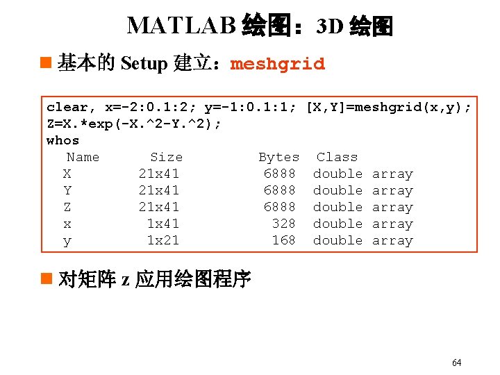 MATLAB 绘图： 3 D 绘图 n 基本的 Setup 建立：meshgrid clear, x=-2: 0. 1: 2;