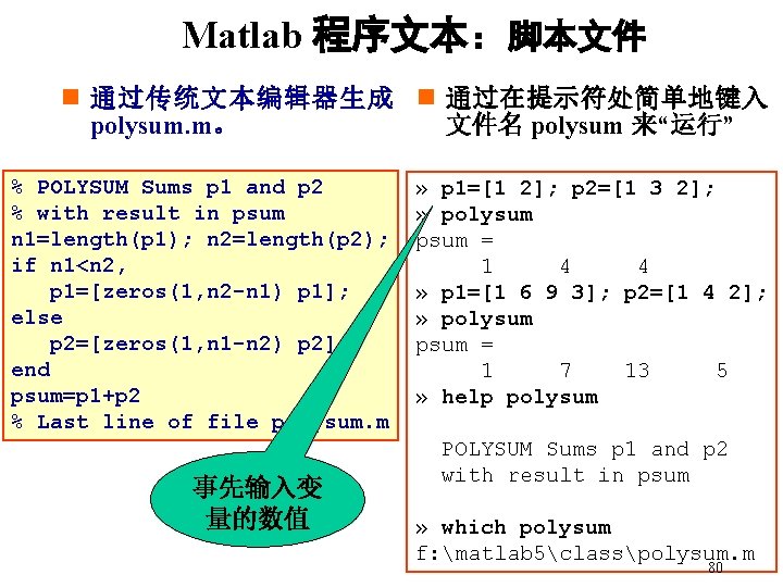 Matlab 程序文本：脚本文件 n 通过传统文本编辑器生成 n 通过在提示符处简单地键入 polysum. m。 文件名 polysum 来“运行” % POLYSUM Sums