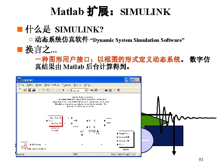 Matlab 扩展：SIMULINK n 什么是 SIMULINK? ³ 动态系统仿真软件 “Dynamic System Simulation Software” n 换言之. .