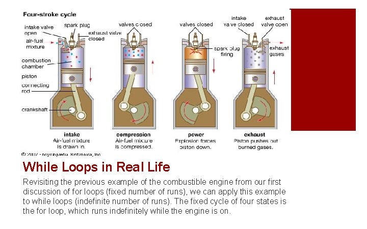While Loops in Real Life Revisiting the previous example of the combustible engine from