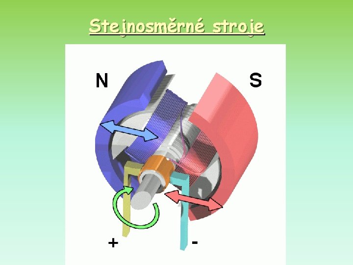 Stejnosměrné stroje 