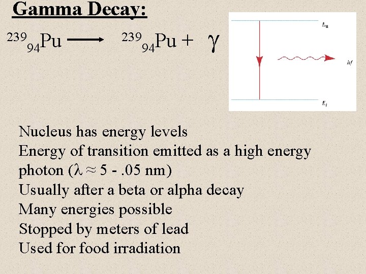 Gamma Decay: 239 Pu 94 239 94 Pu + Nucleus has energy levels Energy