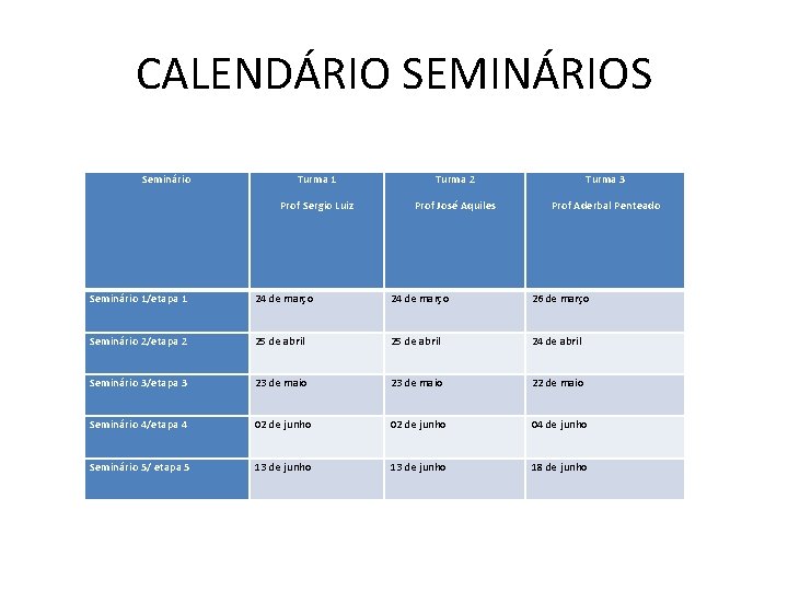 CALENDÁRIO SEMINÁRIOS Seminário Turma 1 Turma 2 Turma 3 Prof Sergio Luiz Prof José