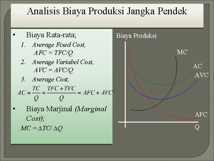 Analisis Biaya Produksi Jangka Pendek • Biaya Rata-rata; 1. Average Fixed Cost, AFC = Analisis Biaya Produksi Jangka Pendek • Biaya Rata-rata; 1. Average Fixed Cost, AFC =