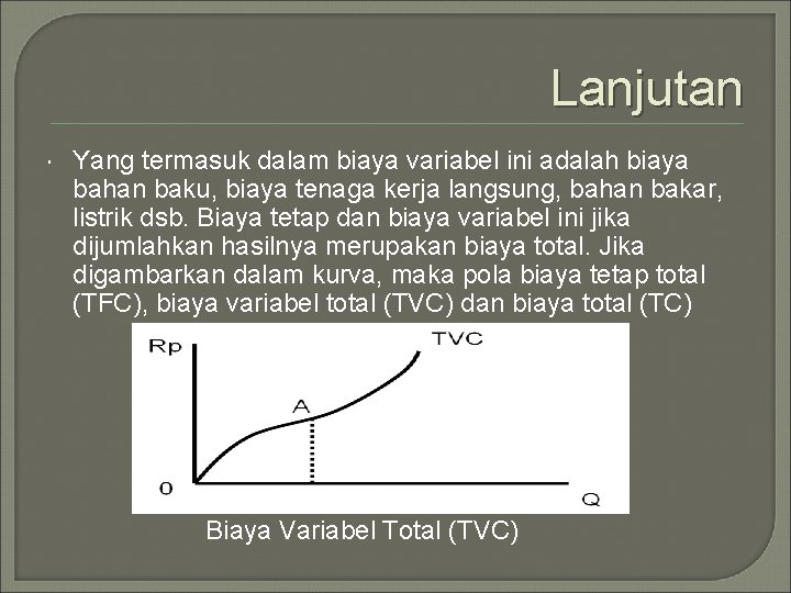 Lanjutan Yang termasuk dalam biaya variabel ini adalah biaya bahan baku, biaya tenaga kerja Lanjutan Yang termasuk dalam biaya variabel ini adalah biaya bahan baku, biaya tenaga kerja