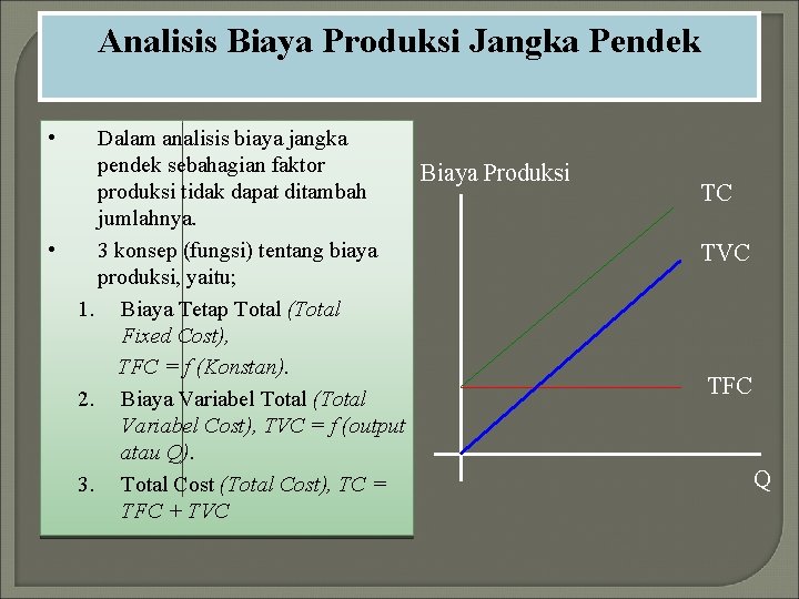 Analisis Biaya Produksi Jangka Pendek • Dalam analisis biaya jangka pendek sebahagian faktor Biaya Analisis Biaya Produksi Jangka Pendek • Dalam analisis biaya jangka pendek sebahagian faktor Biaya