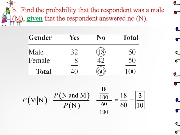 b. Find the probability that the respondent was a male (M), given that the