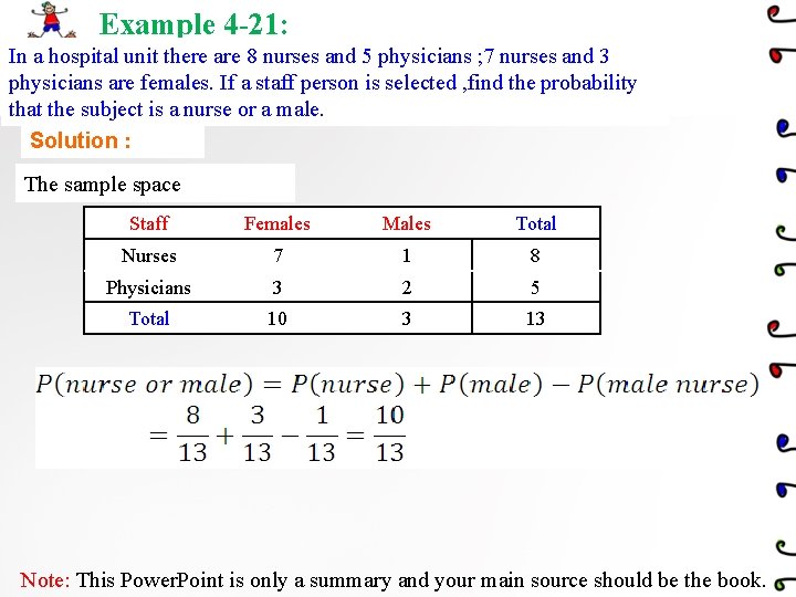 Example 4 -21: In a hospital unit there are 8 nurses and 5 physicians