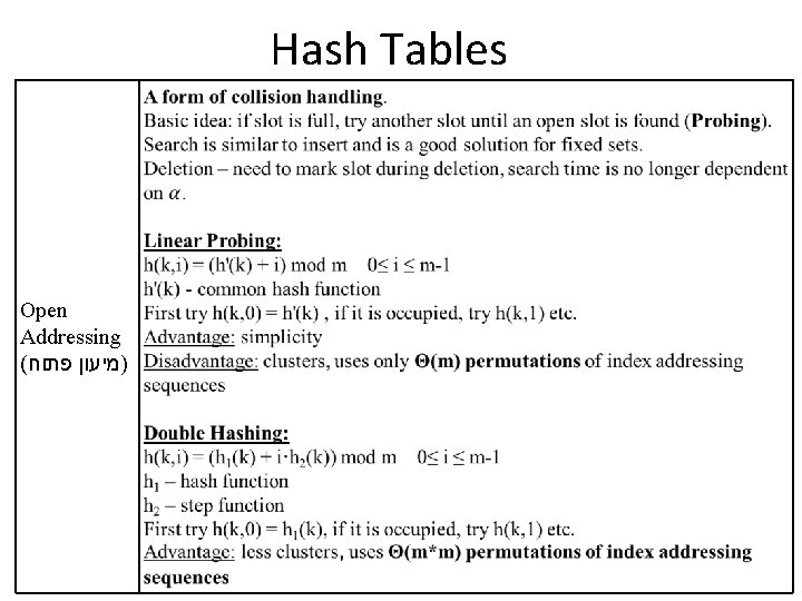 Hash Tables Open Addressing ( פתוח )מיעון 