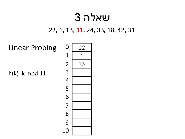 3 שאלה 22, 1, 13, 11, 24, 33, 18, 42, 31 Linear Probing h(k)=k