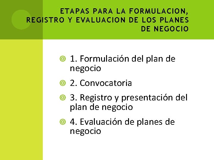 ETAPAS PARA LA FORMULACION, REGISTRO Y EVALUACION DE LOS PLANES DE NEGOCIO 1. Formulación