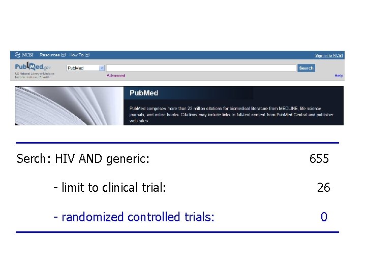 Serch: HIV AND generic: - limit to clinical trial: - randomized controlled trials: 655