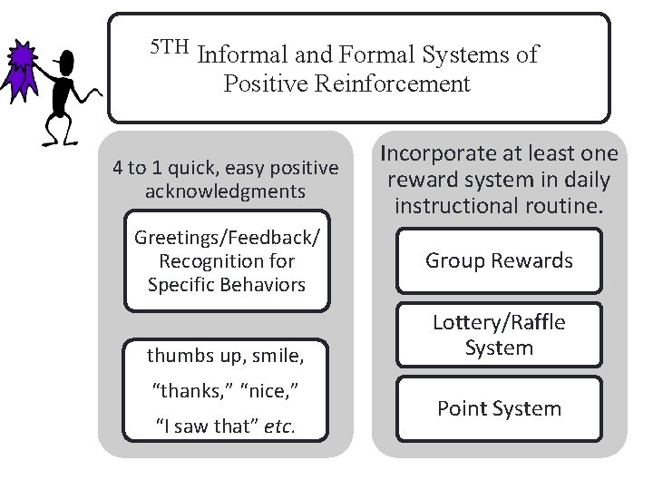 5 TH Informal and Formal Systems of Positive Reinforcement 4 to 1 quick, easy 5 TH Informal and Formal Systems of Positive Reinforcement 4 to 1 quick, easy
