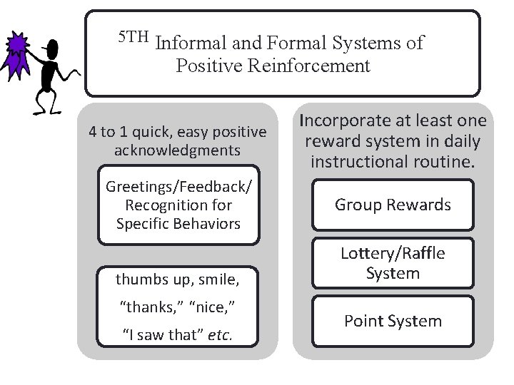 5 TH Informal and Formal Systems of Positive Reinforcement 4 to 1 quick, easy