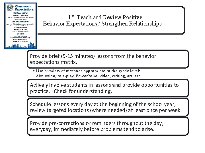1 st Teach and Review Positive Behavior Expectations / Strengthen Relationships Provide brief (5