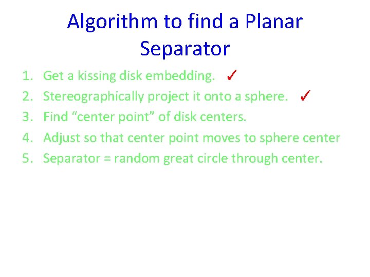 Algorithm to find a Planar Separator 1. 2. 3. 4. 5. Get a kissing